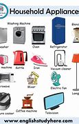 Image result for Various Electrical Appliances