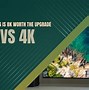 Image result for Sony 8K TV