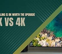 Image result for Difference 8K TV
