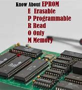 Image result for Programmable Read-Only Memory Images Blue