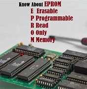 Image result for Characteristics of Programmable Read-Only Memory