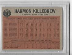 Image result for Harmon Killebrew Minnesota Twins