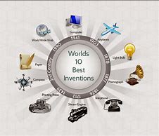 Image result for Top 10 Inventions That Changed the World