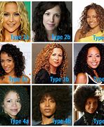Image result for Visual Hair Type Chart