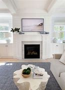 Image result for 32 Inch TV in Living Room