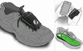 Image result for Shoe Phone Charger