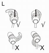 Image result for Earbuds for Small Ear Canals