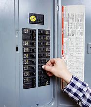 Image result for circuits breakers panels