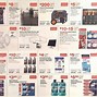Image result for Costco New Sales Flyer