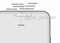 Image result for iPhone 12 Camera Diagram