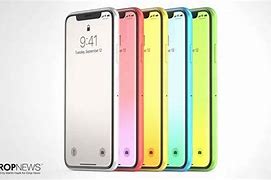 Image result for 5C Concept