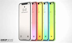 Image result for Pink Yellow-Green iPhone