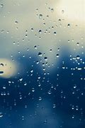 Image result for Windoh Drip