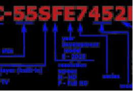 Image result for Sharp 50 Inch TV ModelNumber Lc50lb370u Power Button Panel Wire Diagram