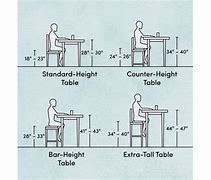 Image result for Typical Height of Dining Table