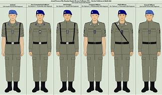 Image result for Alternate History Modern Uniforms