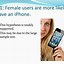 Image result for Android vs iOS PPT