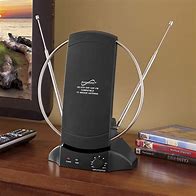 Image result for Indoor Antenna to Get On 10 Meters