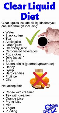 Image result for Diet Options