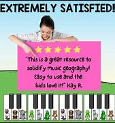 Image result for What Is a Piano Note