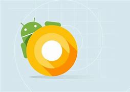Image result for Android Beta