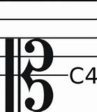 Image result for Soprano Clef