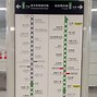 Image result for Nanning Subway Map