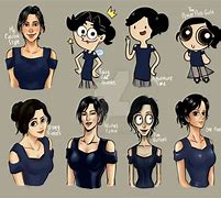 Image result for Styles of Drawing People