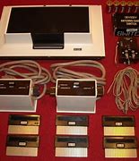 Image result for Magnavox TV Wikipida