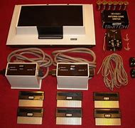 Image result for Two Speakers Magnavox