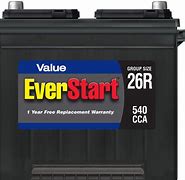 Image result for Everlast Battery Chart