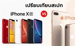 Image result for Iphonw 8XR
