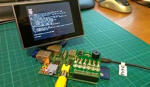 Image result for Big LCD Screen