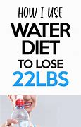 Image result for 30-Day Water Diet