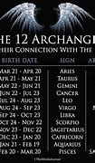 Image result for Zodiac Signs Guardian Angel