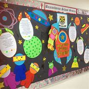 Image result for Space-Themed Bulletin Board
