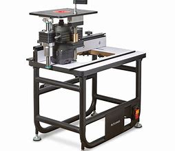 Image result for Rutland Router