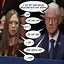 Image result for Daily Conservative Memes