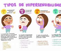 Image result for hipersensible