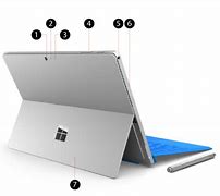 Image result for Surface Laptop 3 Microphone Not Working