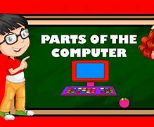 Image result for Computer Parts Clip Art