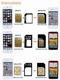 Image result for iPhone 6 Sim Size