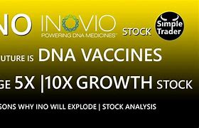 Image result for ino stock