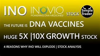 Image result for ino stock