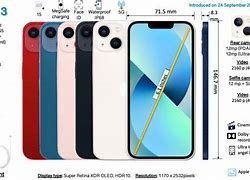 Image result for iPhone 13 Dimensions Cm