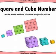 Image result for Square and Cube Numbers