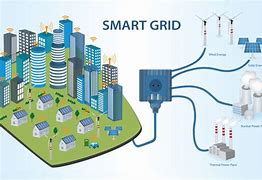 Image result for Power Grid 5G