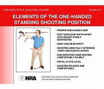 Image result for Offhand Shooting