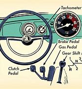 Image result for Drives My Stick Shift