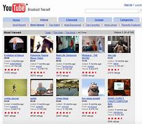 Image result for Old YouTube Website Layout